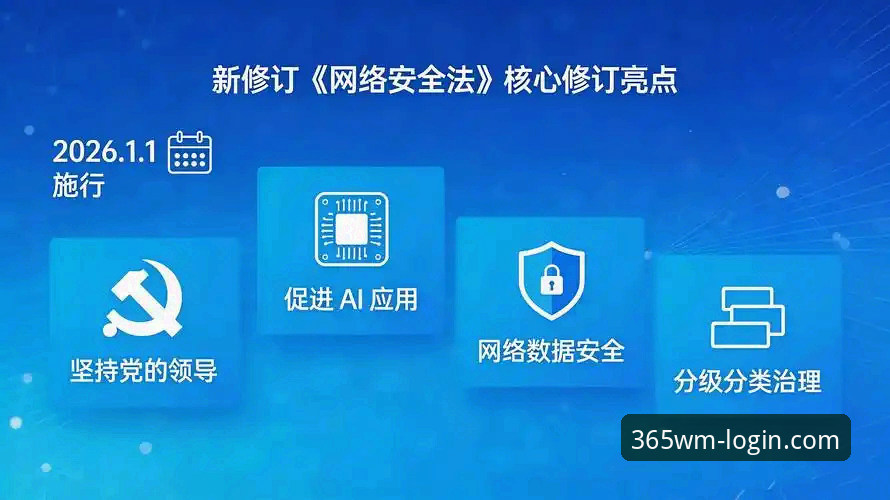完美体育官方登录安全吗 完美体育官方登录安全吗?深度解析2024年平台安全机制与数据保护策略