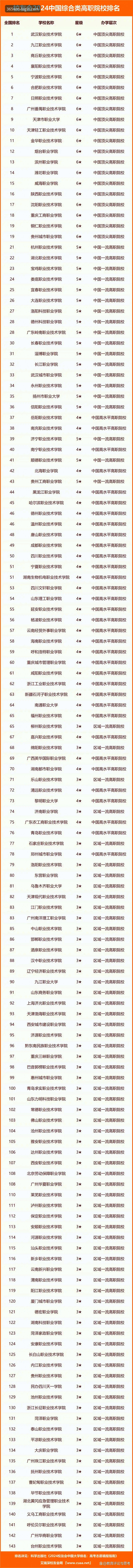 WM完美体育平台2024最新动态：登录体验与分布式日志系统深度解析