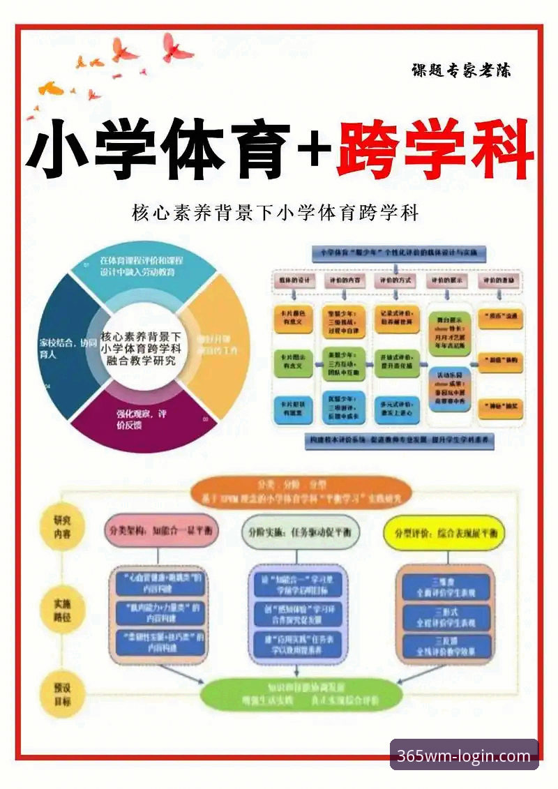 完美体育平台深度体验指南：从功能到趋势的全方位解析